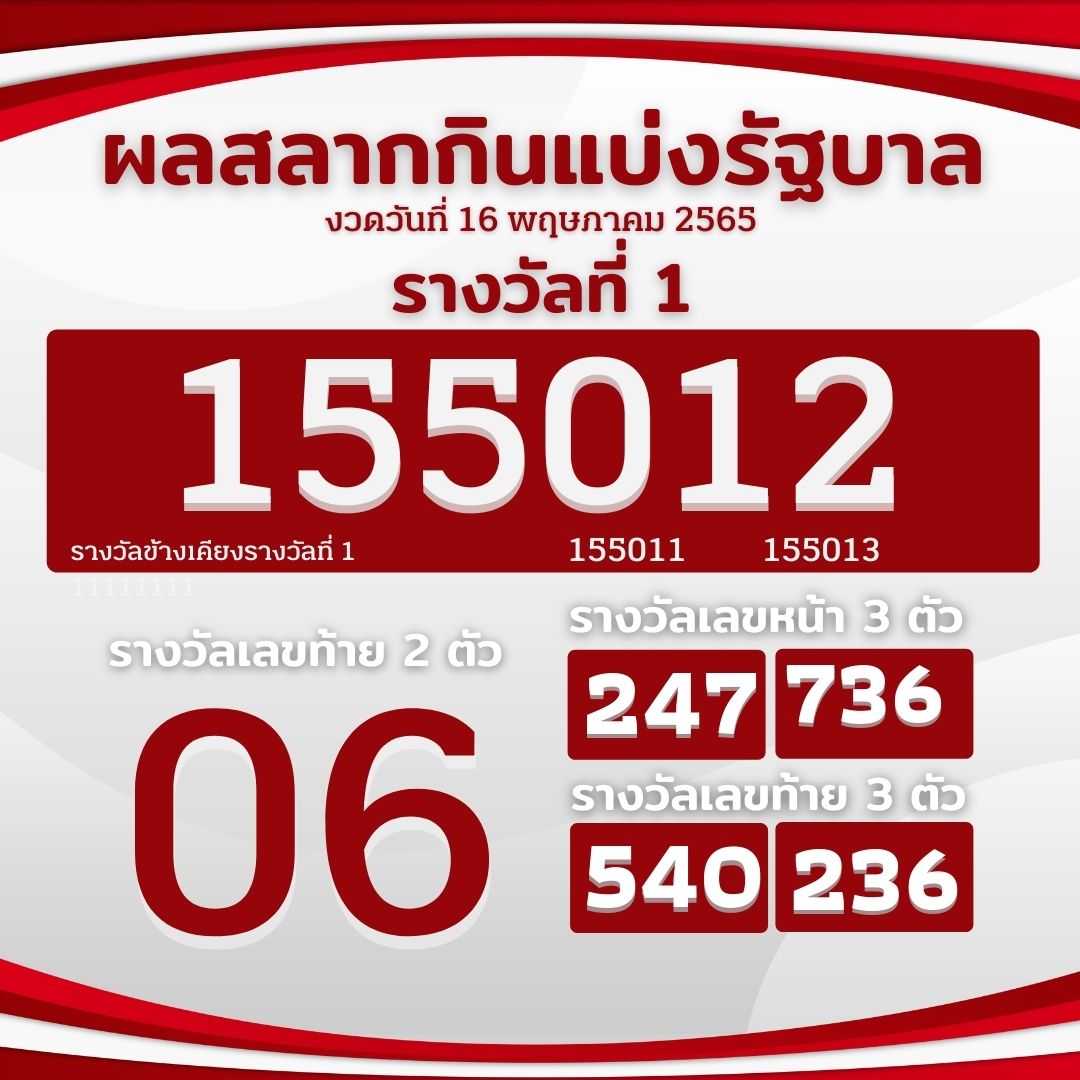 ผลสลาก 16-05-2565