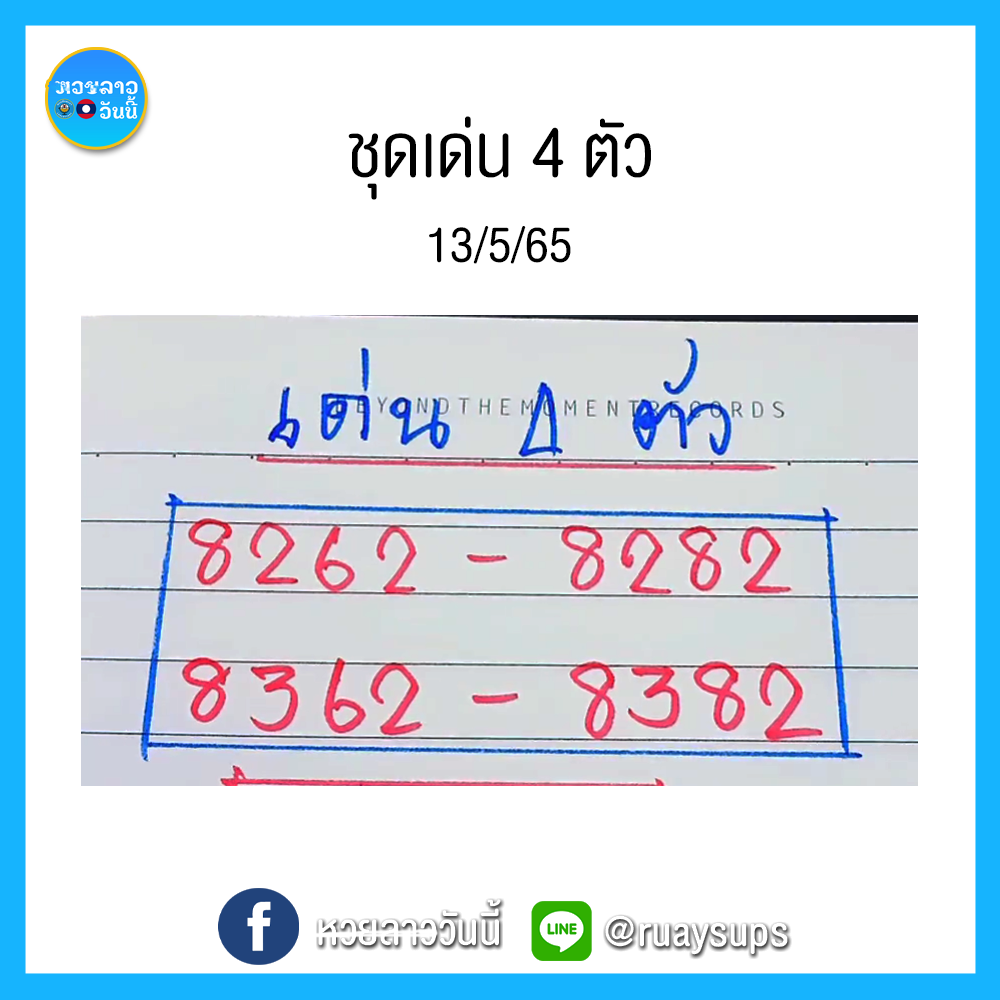 หวยลาวงวดนี้ ชุดเด่นบน4ตัว