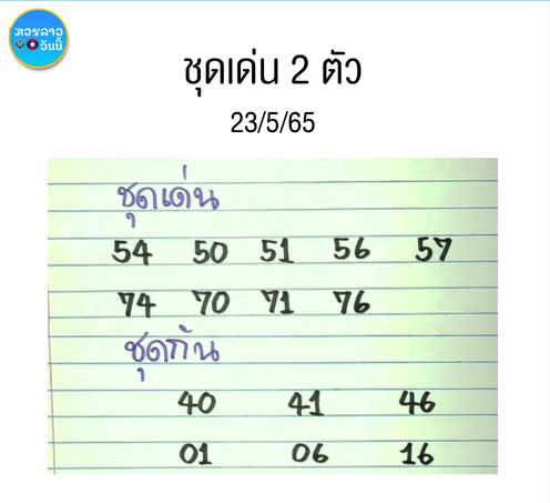 หวยลาวงวดนี้ 2ตัวมาแรง