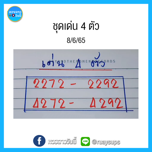 หวยลาว ชุดเด่น4ตัว 8-6-65