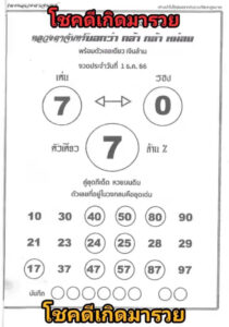 หวยหลวงตาจันทร์ 1-12-66