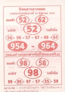 หวยไทย หวยลาภลอย16/8/65