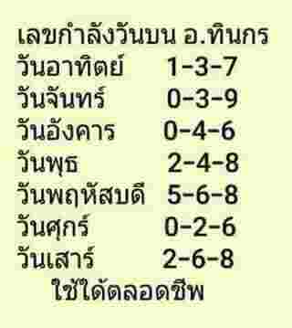 หวยไทย หวยอาจารย์ทินกร1/9/65