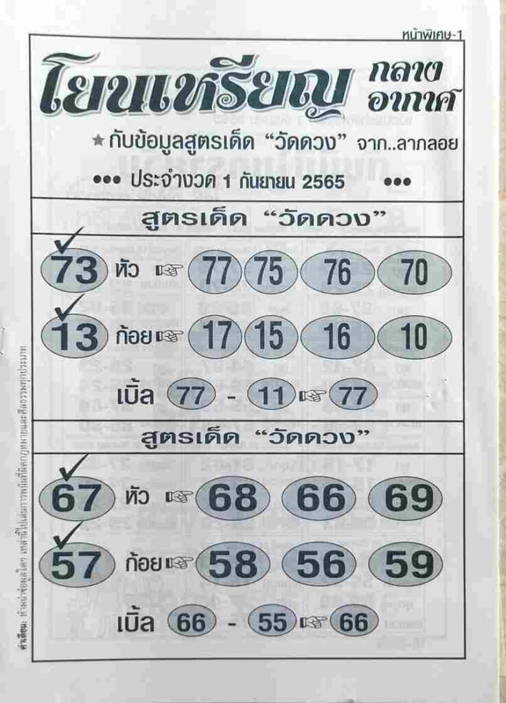 หวยไทย หวยโยนเหรียญ1/9/65