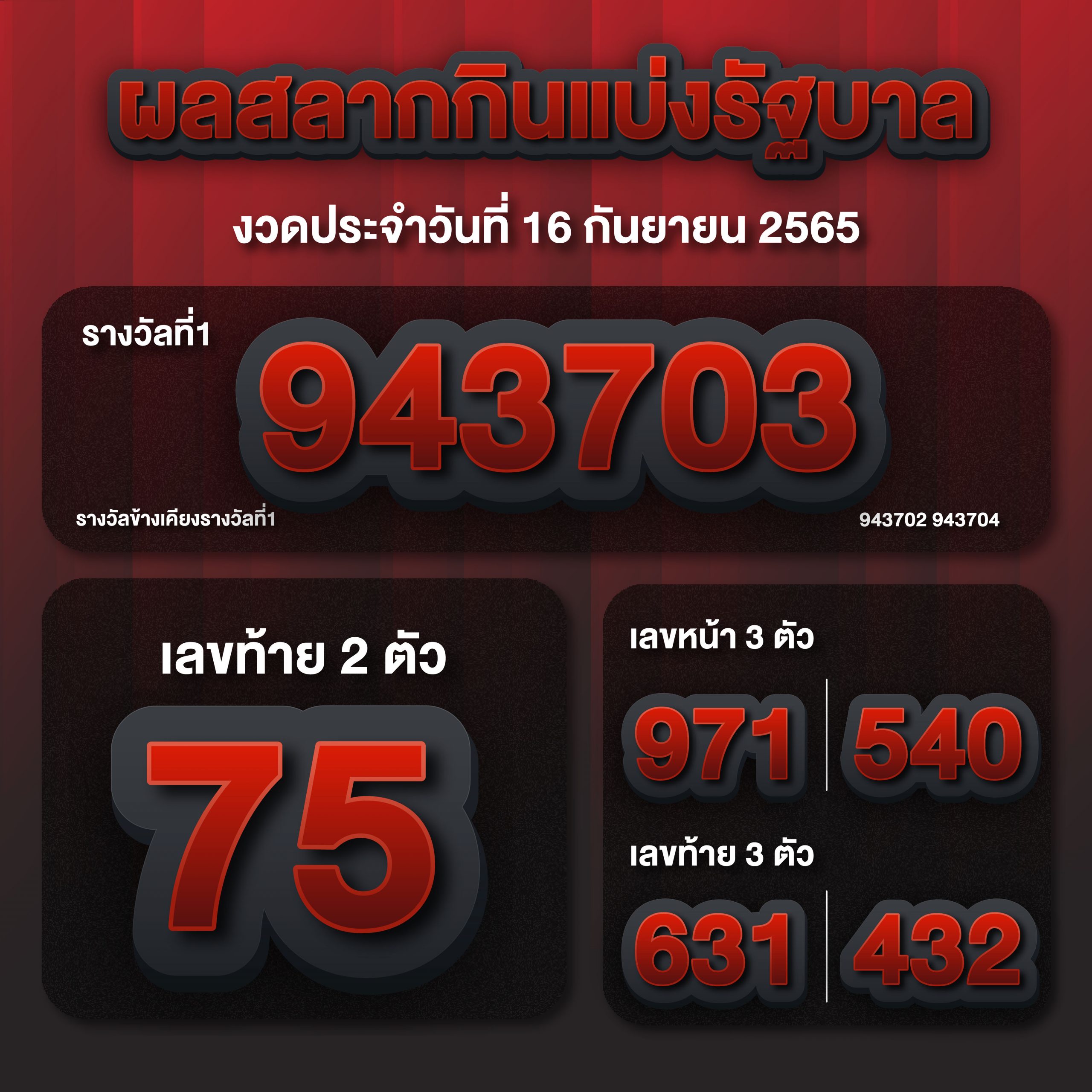 ตรวจหวย16-9-2565