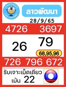 หวยลาว หวยลาวล่าสุด28-9-65