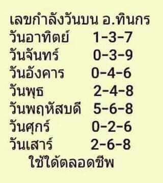 หวยไทย หวยอาจารย์ทินกร16-9-65
