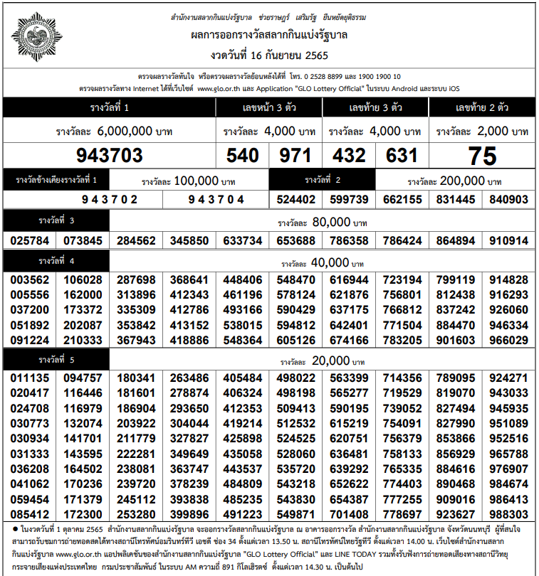 ใบตรวจหวย16-9-2565