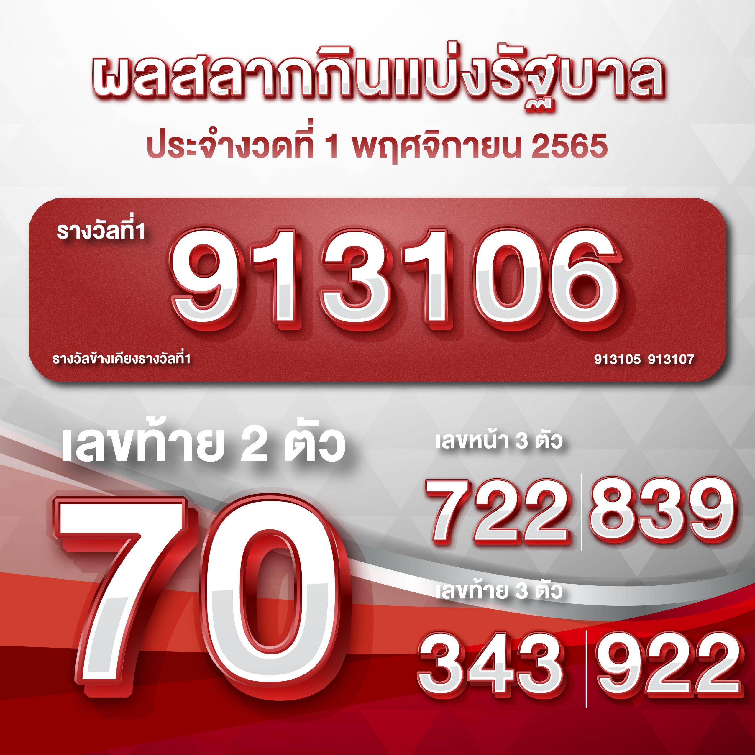 ตรวจหวย1-11-2565