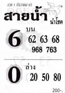 หวยออนไลน์ หวยสายน้ำนำโชค1-12-65