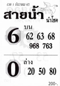 หวยออนไลน์ หวยสายน้ำนำโชค1-12-65