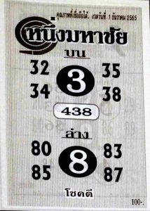 หวยไทย หวยหนึ่งมหาชัย1-12-65