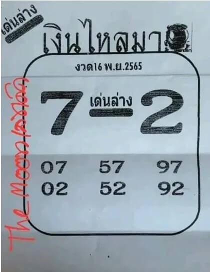 หวยออนไลน์ หวยเงินไหลมา16-11-65