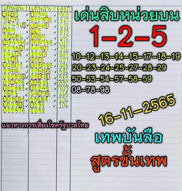 หวยออนไลน์ หวยเทพบันลือ16-11-65