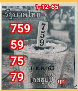 หวยออนไลน์ หวยธูปหลวงปู่1-12-65