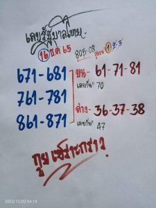 หวยไทย หวยกูยเซราะกราว16-12-65
