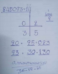 หวยไทย หวยแพนแพนพารวย 30-12-65