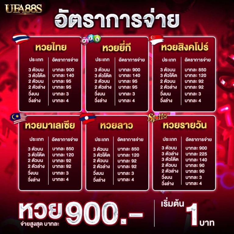 หวยไทย 888