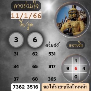 หวยลาว หวยลาว4ตัว 11-1-66