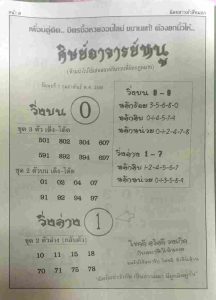 หวยศิษย์อาจารย์หนู 1-2-66