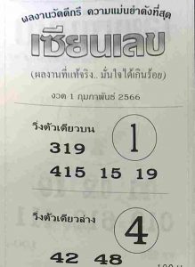 หวยเซียนเลข 1-2-66