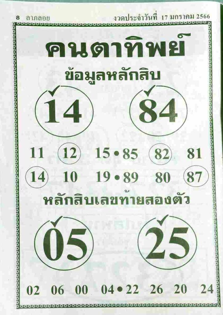 หวยไทย หวยคนตาทิพย์ 17-1-66