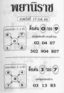 หวยไทย หวยพยานิราช 17-1-66