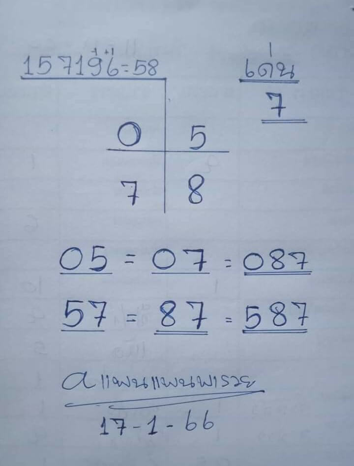 หวยไทย หวยแพนแพนพารวย 17-1-66