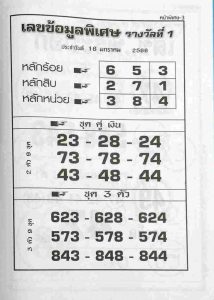 หวยไทย เลขข้อมูลพิเศษ 17-1-66