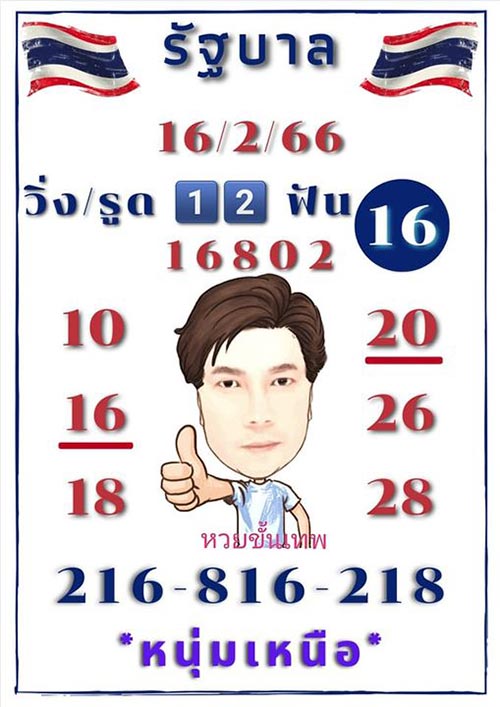 หวยหนุ่มเหนือขั้นเทพ 16-2-66