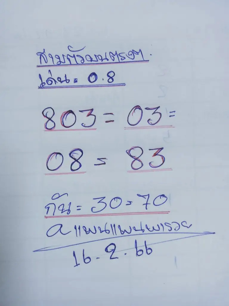 หวยแพนแพนพารวย 1-3-66