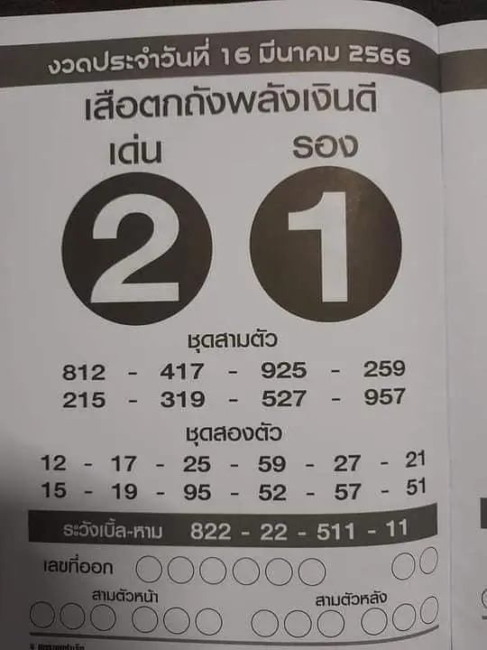 เลขเสือตกถังพลังเงินดี 16-3-66