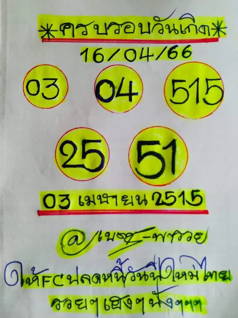 เลขเนตรพารวย 16-4-66