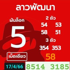 หวยลาว4ตัว 17-04-66