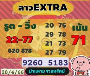 หวยลาวงวดนี้ 28-04-66