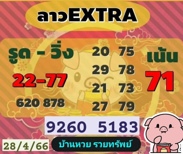 หวยลาวงวดนี้ 28-04-66