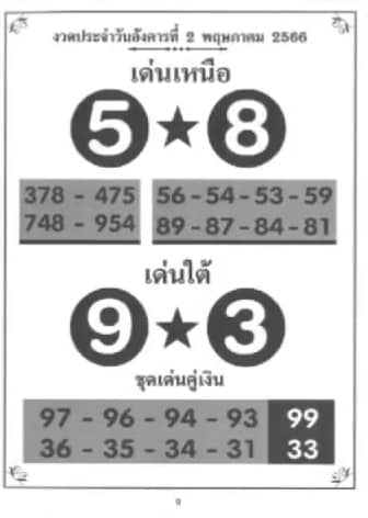 หวยเด่นเหนือใต้ 2-5-66