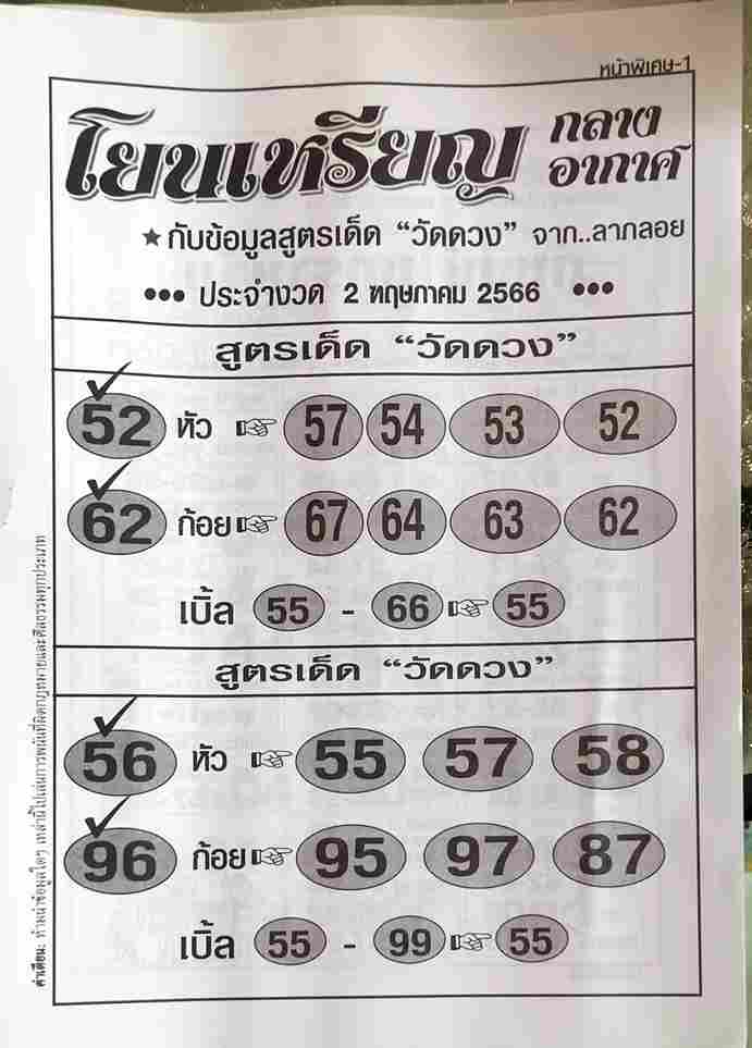 หวยโยนเหรียญ 2-5-66