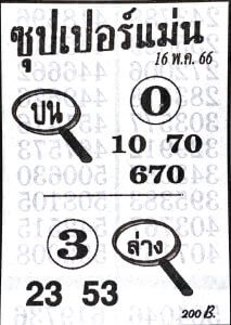 หวยซุปเปอร์แม่น 16-5-66
