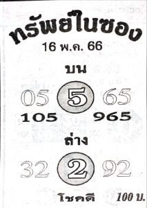 หวยทรัพย์ในซอง 16-5-66