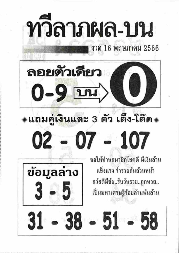 หวยทวีลาภผลบน 16-5-66