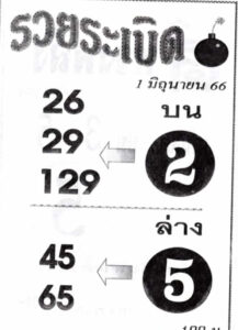 หวยรวยระเบิด 1-6-66