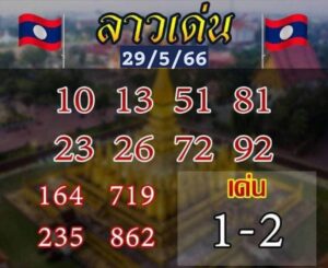 หวยลาวงวดนี้ 29-05-2566