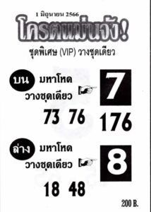 หวยโครตแม่นจัง 1-6-66