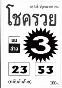 หวยโชครวย 1-6-66