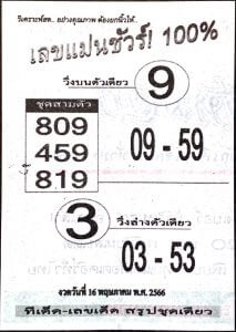เลขแม่นชัวร์ 16-5-66