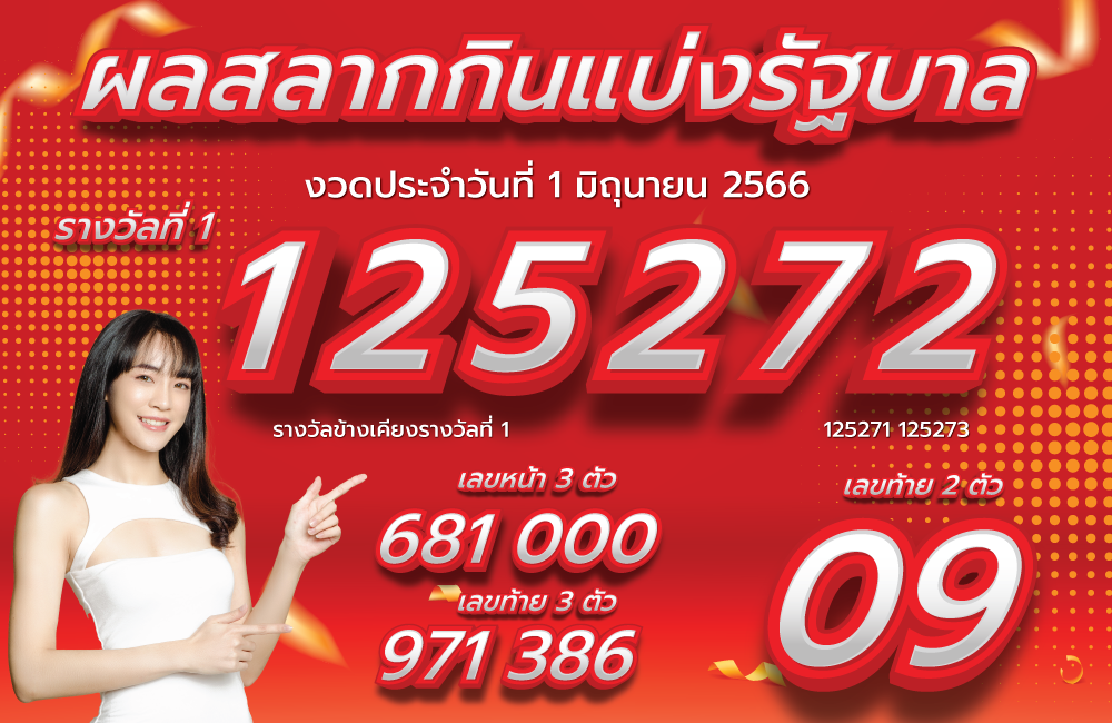 ตรวจหวย 1-6-66