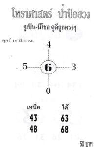 หวยน่ำป๋อฮวง 16-6-66 