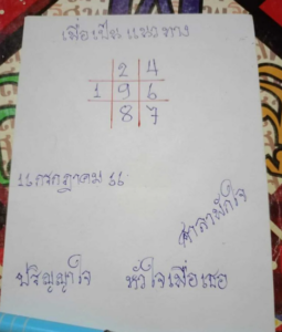 หวยศาลาพักใจงวดนี้ 16-7-66