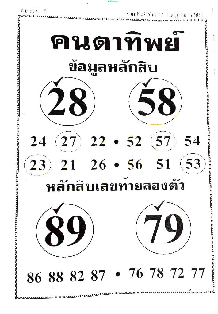 หวยคนตาทิพย์งวดนี้ 16-7-66